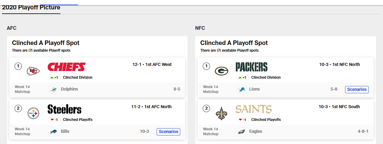 Links AFC rechts NFC 1 und 2